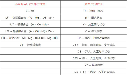 铝阳深夜黄色视频在线观看设备