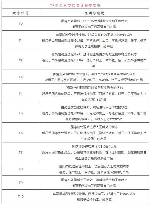 压铸铝阳深夜黄色视频在线观看